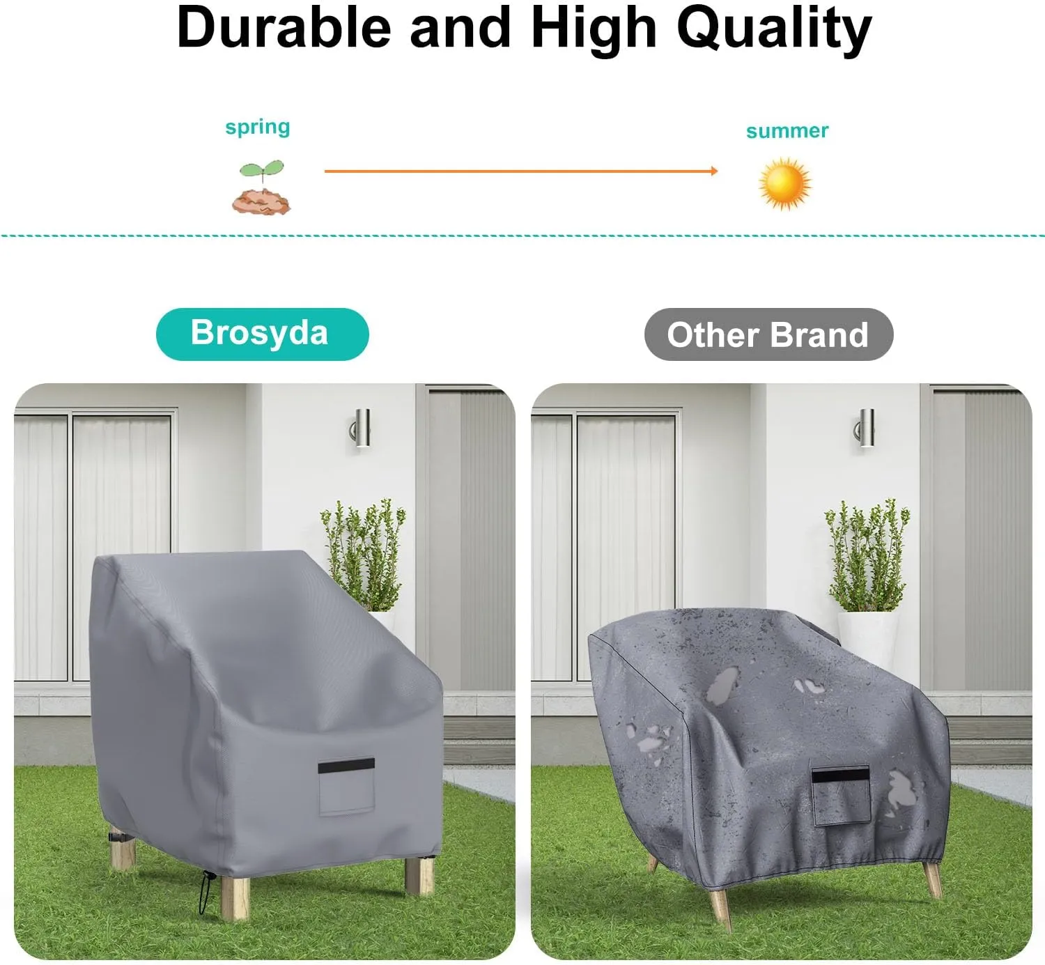 Patio Chair Covers for Outdoor Furniture - Waterproof 2 Pack, Heavy Duty, Large Covers for Lounge Lawn Deep Seat (36" W x 37" D x 36" H) - Gray