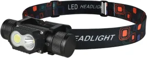 Powerful Headlamps Motion Sensors Head Flashlights Portables Head Light for Various Environment