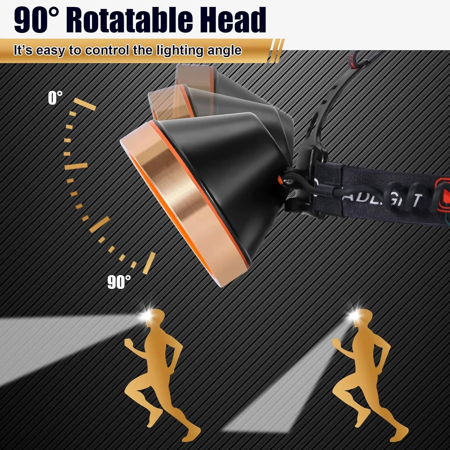 Rechargeable Coon Fishing Exclusive sale Last-minute opportunity Headlamp Spotlight (Yellow Lamp Head Walking Light) Outdoor,Camping,Hunting,Dog Waterproof Hunting Headlight Flashlight Searchlight LED Lights for