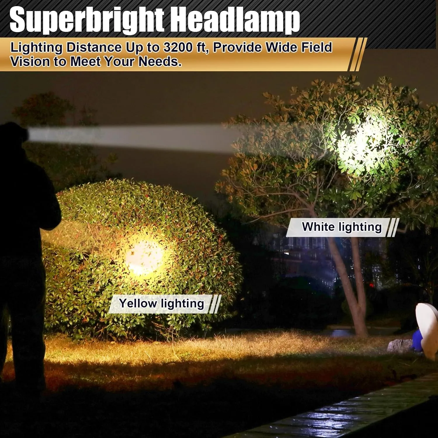 Rechargeable Coon Fishing Exclusive sale Last-minute opportunity Headlamp Spotlight (Yellow Lamp Head Walking Light) Outdoor,Camping,Hunting,Dog Waterproof Hunting Headlight Flashlight Searchlight LED Lights for