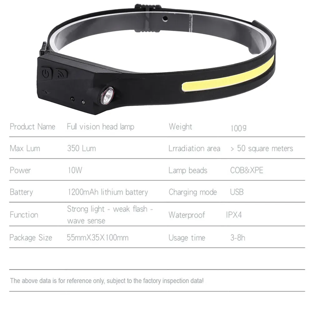 Rechargerable COB LED Headlamp Sensor Headlight with Built-in Battery Flashlight