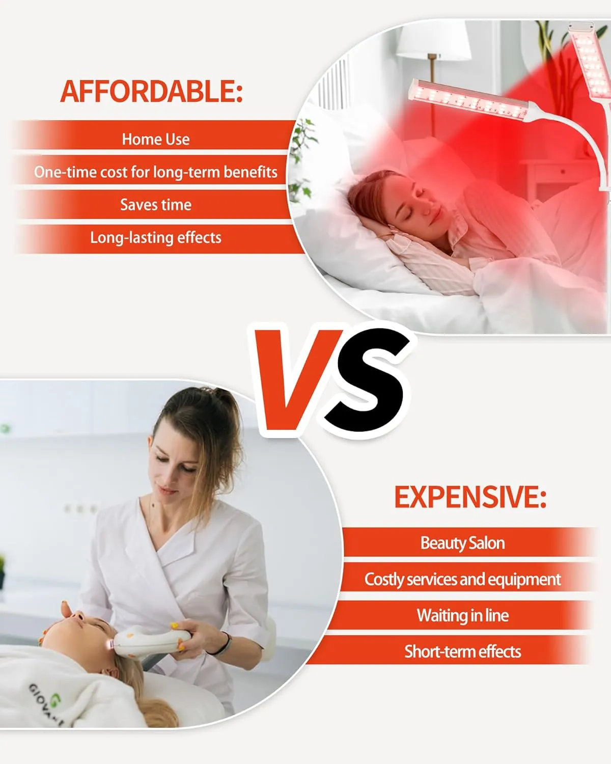 Red Light Therapy Lamp with Adjustable Stand, Timer, Height, Brightness - 660nm, 660nm 850nm, 660Nm 940nm- Effective for Body and Skin Vitality, 3-Head,White,27W
