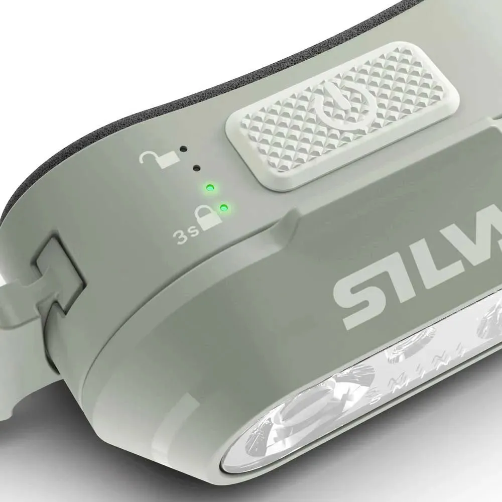 Smini Fly Headlamp