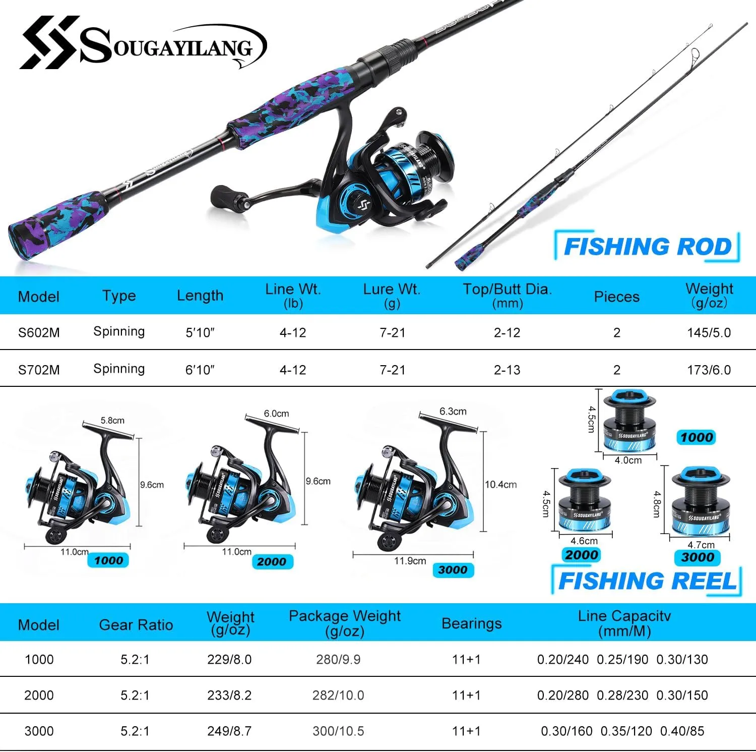 Sougayilang Fishing Rod and Reel Combo, Stainless Steel Guides Fishing Pole with Spinning Reel Combo for Bass Fishing