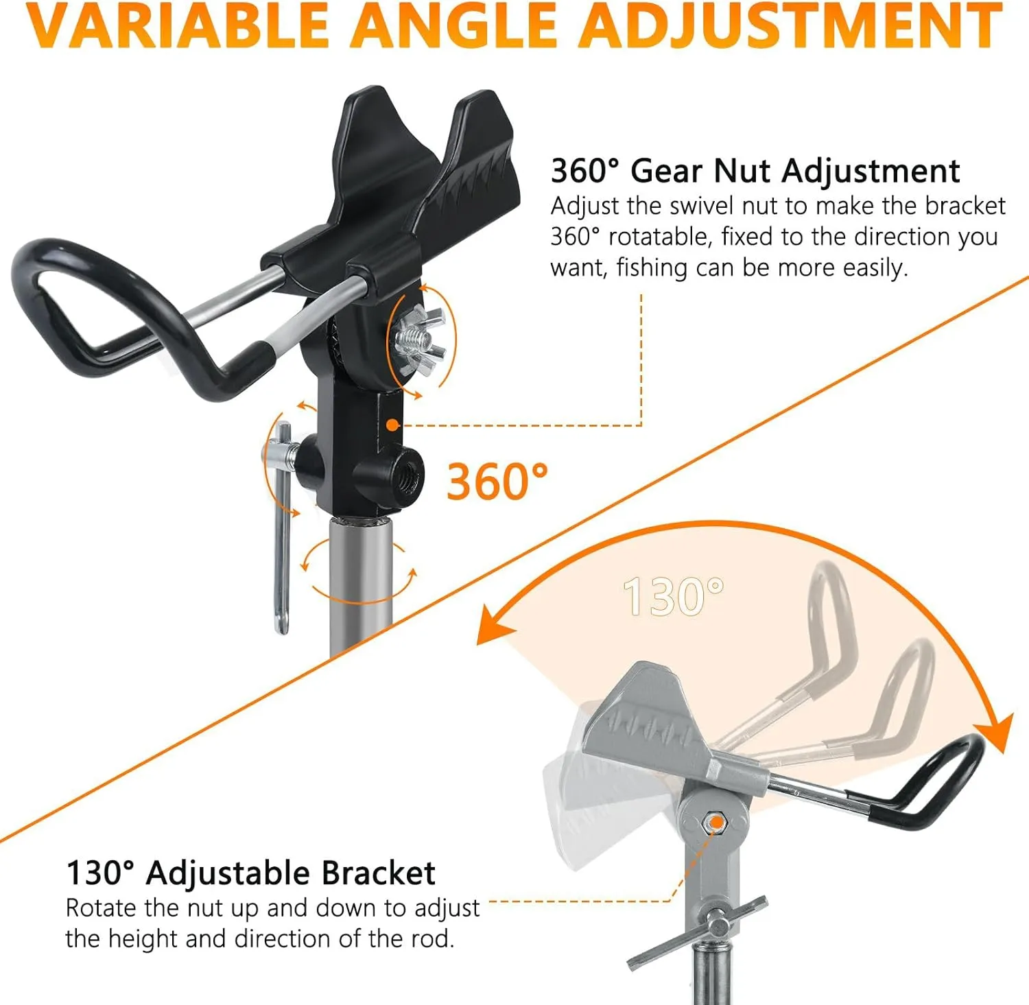 Stedan 2 Pack Fishing Rod Holders, Ground Fishing Rod Pole Brackets, 360 ° Adjustable & Detachable Easy to Carry Folding Fishing Equipment for Fishing on Lakes, Rivers