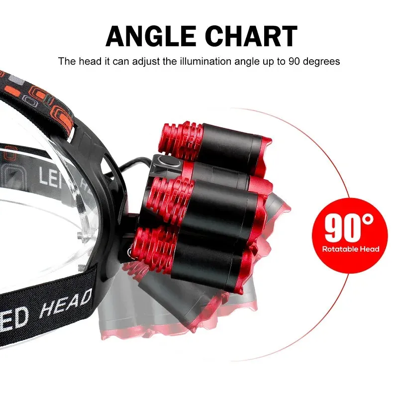 Super Bright LED Headlamp Rechargeable USB IPX5 Water Resistant Headlamp 5X LED Headlight Flashlight Torch