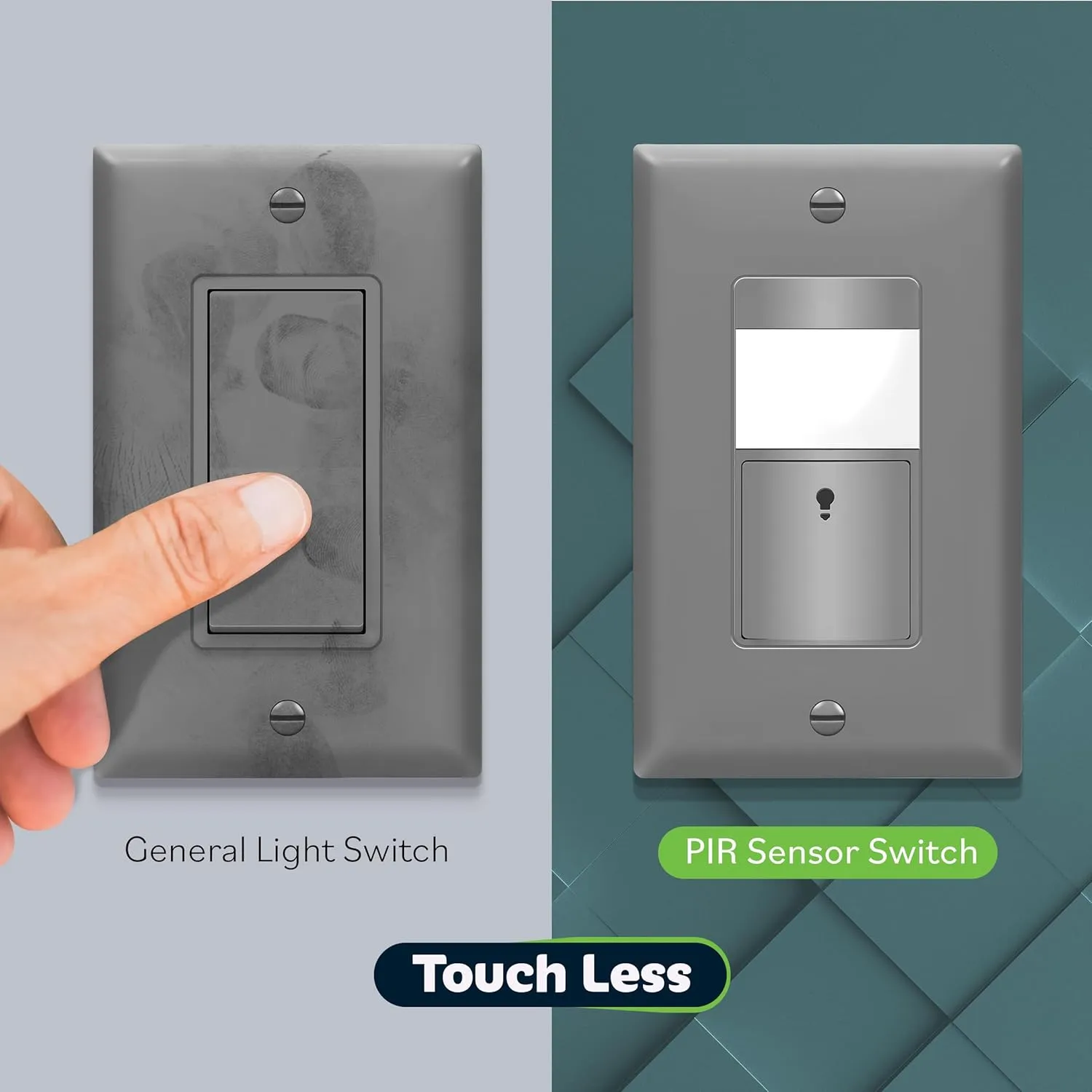 TOPGREENER PIR Passive Infrared Motion Sensor Switch, Ambient Light Level Detector, No Neutral Required, 150W LED/CFL, Occupancy Vacancy Modes, Ground Wire Required, Single Pole, TDOS5-JM, Gray