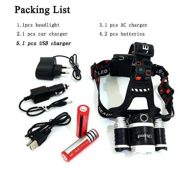 Z20 IR Sensor rechargeable led headlamp head flashlight torch xml 3T6 head lamp waterproof light headlight 18650 battery