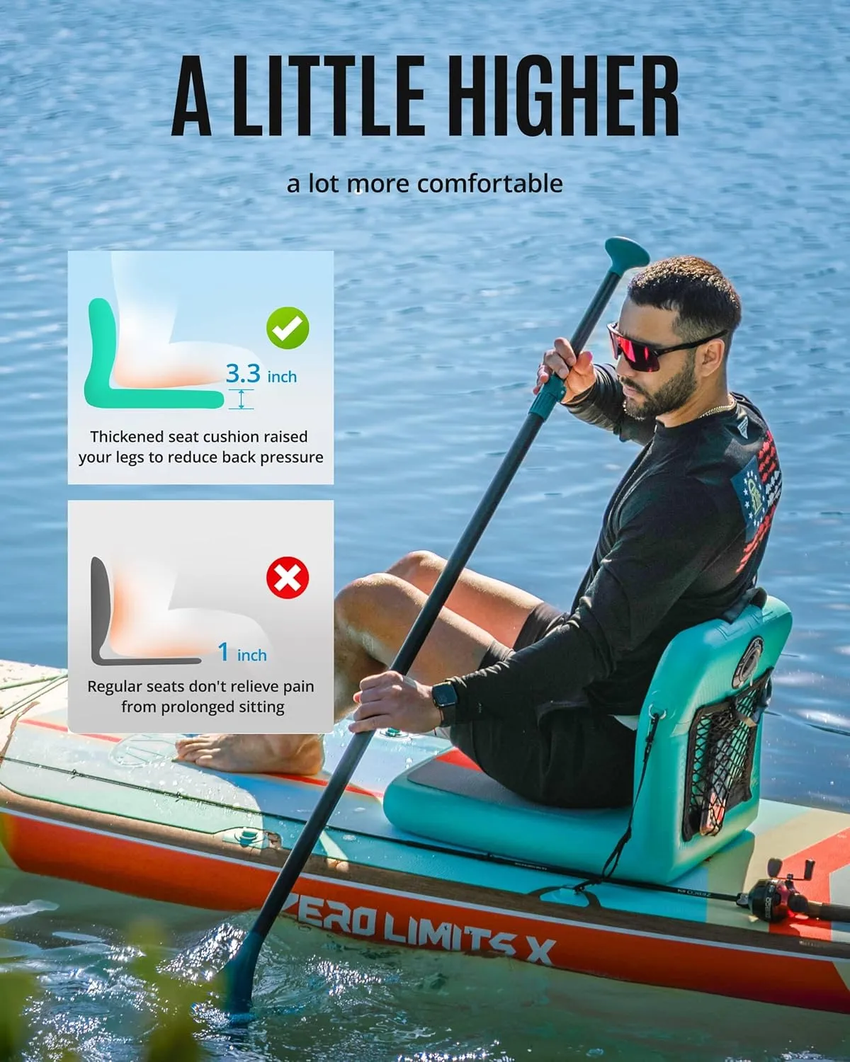 ZLX Paddle Board Seat with Back Support, Portable Kayak Seat, Air Pump Included, Universal Inflatable Seat for Adults, Foldable Ergonomic Design, Easy Fix for Outdoor Fishing/Kayaking/Camping