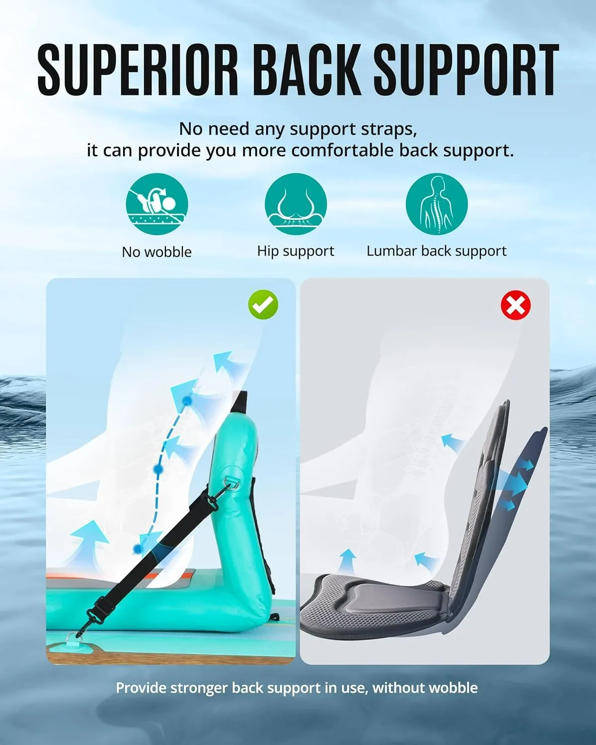 ZLX Paddle Board Seat with Back Support, Portable Kayak Seat, Air Pump Included, Universal Inflatable Seat for Adults, Foldable Ergonomic Design, Easy Fix for Outdoor Fishing/Kayaking/Camping